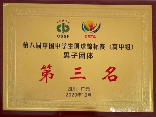 如何通过参加杯赛提升篮球训练效果_1